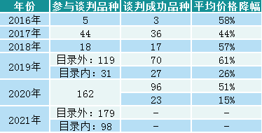 微信截图_20211112100800.png