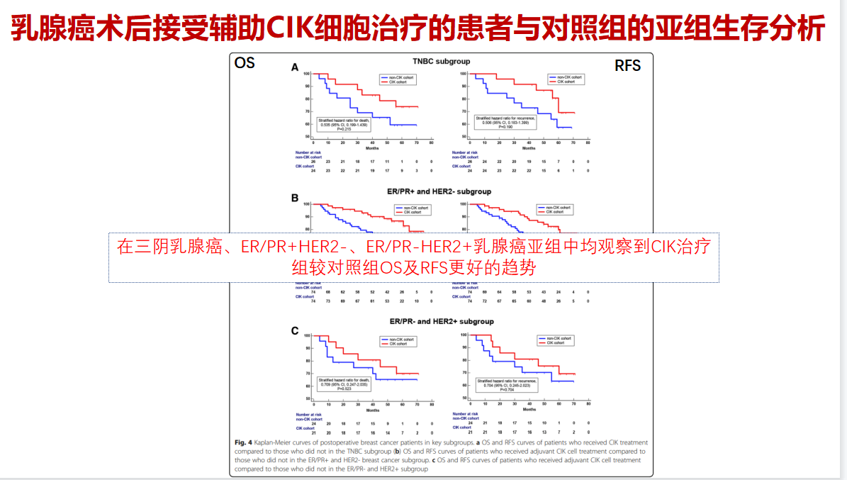 术后结果2.png